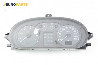 Километраж за Renault Scenic I Minivan (09.1999 - 07.2010) 1.9 dCi (JA05, JA1F), 102 к.с.