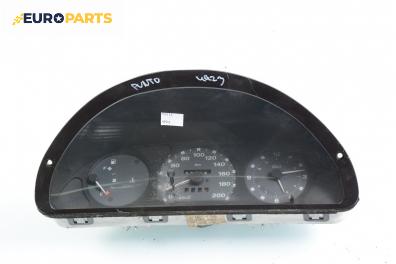 Километраж за Fiat Punto Hatchback (09.1993 - 09.1999) 1.7 TD, 69 к.с., № 60.6220.001