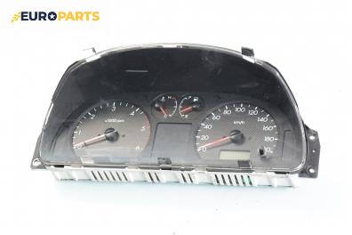 Километраж за Hyundai Terracan SUV (06.2001 - 12.2008) 2.9 CRDi 4WD, 150 к.с.
