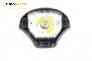 Airbag за Ford Fiesta IV Hatchback (08.1995 - 09.2002), 2+1 вр.