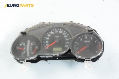 Километраж за Subaru Forester SUV II (06.2002 - 12.2012) 2.0 S Turbo AWD, 177 к.с.