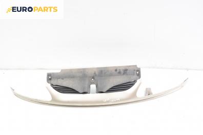 Декоративна маска за Renault Laguna I Hatchback (11.1993 - 08.2002), хечбек