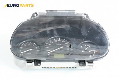 Километраж за Ford Fiesta IV Hatchback (08.1995 - 09.2002) 1.25 i 16V, 75 к.с.