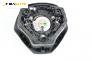 Airbag за Fiat Punto Grande Punto (06.2005 - 07.2012)