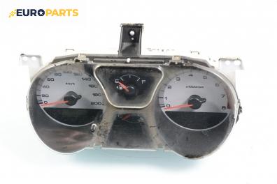 Километраж за Suzuki Ignis II Hatchback (08.2003 - 12.2007) 1.5 4x4, 99 к.с., № 34100-6G0