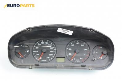 Километраж за Fiat Bravo I Coupe (1995-10-01 - 2001-10-01) 1.6 16V (182.AB), 103 к.с.