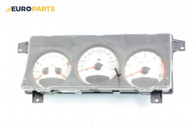 Километраж за Chrysler PT Cruiser Hatchback (06.2000 - 12.2010) 2.2 CRD, 121 к.с.