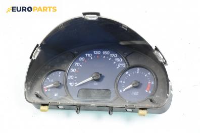 Километраж за Peugeot 1007 Hatchback (04.2005 - 12.2009) 1.4 HDi, 68 к.с.