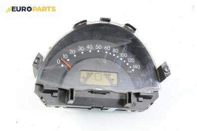 Километраж за Smart City-Coupe 450 (07.1998 - 01.2004) 0.6 (S1CLA1, 450.341), 55 к.с., № 88458013