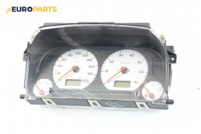 Километраж за Volkswagen Golf III Hatchback (08.1991 - 07.1998) 1.8, 90 к.с.