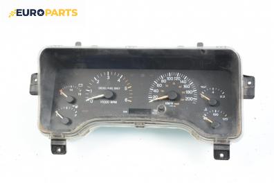 Километраж за Jeep Cherokee SUV II (09.1983 - 09.2001) 2.5 TD, 116 к.с.