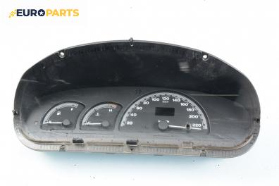 Километраж за Fiat Bravo I Coupe (1995-10-01 - 2001-10-01) 1.4 (182.AA), 80 к.с.