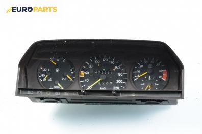 Километраж за Mercedes-Benz 190 Sedan (W201) (10.1982 - 08.1993) E 2.0 (201.024), 122 к.с.