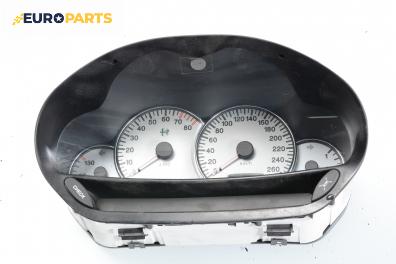 Километраж за Alfa Romeo 166 (936) (09.1998 - 06.2007) 2.0 T.Spark (936A3A), 155 к.с.