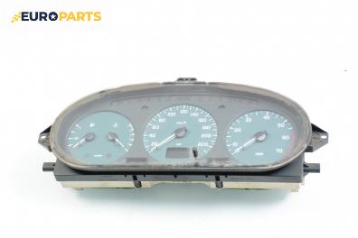 Километраж за Renault Megane Scenic (10.1996 - 12.2001) 1.4 i (JA0E), 75 к.с.