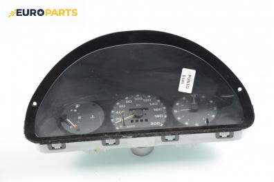 Километраж за Fiat Punto Hatchback (09.1993 - 09.1999) 55 1.1, 54 к.с.