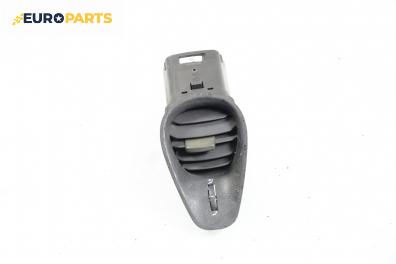 Духалка парно за Renault Scenic II Minivan (06.2003 - 07.2010)