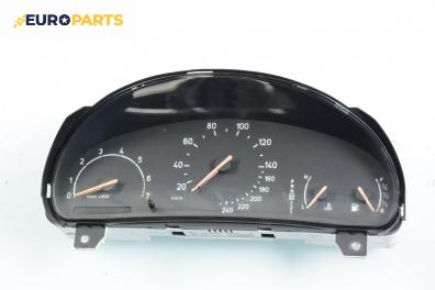 Километраж за Saab 9-5 Estate (10.1998 - 12.2009) 2.0 t, 150 к.с.
