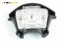 Airbag за Opel Astra F Estate (09.1991 - 01.1998), комби