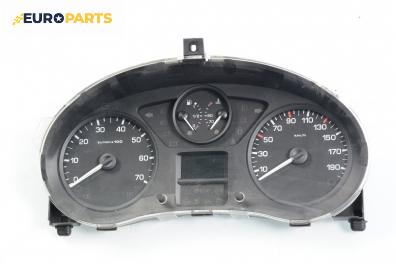 Километраж за Peugeot Partner Tepee (04.2008 - 08.2018) 1.6 HDi, 75 к.с., № Magneti Marelli 5550013101