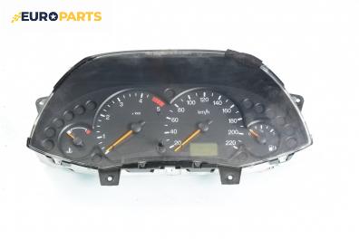 Километраж за Ford Focus I Estate (02.1999 - 12.2007) 1.8 TDCi, 115 к.с.