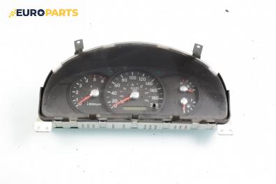 Километраж за Kia Sorento I SUV (08.2002 - 12.2009) 2.5 CRDi, 140 к.с.