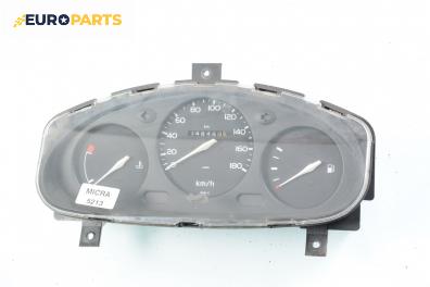 Километраж за Nissan Micra II Hatchback (01.1992 - 02.2003) 1.0 i 16V, 54 к.с.