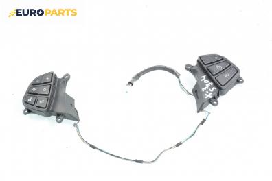 Бутони волан за BMW X3 Series E83 (01.2004 - 12.2011)