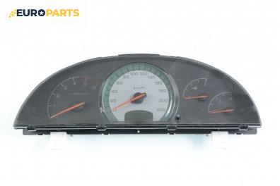 Километраж за SsangYong Rexton SUV (04.2002 - 07.2012) 2.7 Xdi, 163 к.с.