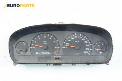 Километраж за Chrysler Voyager Minivan III (01.1995 - 03.2001) 2.4 i, 151 к.с.