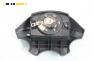 Airbag за Renault Megane I Hatchback (08.1995 - 12.2004), 4+1 вр., хечбек