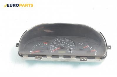 Километраж за Kia Rio Estate I (07.2000 - 04.2006) 1.5 16V, 98 к.с., № 0K33C55430C