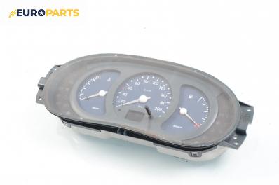 Километраж за Renault Kangoo Van (08.1997 - 02.2008) 1.2 (KC0A, KC0K, KC0F, KC01), 58 к.с.