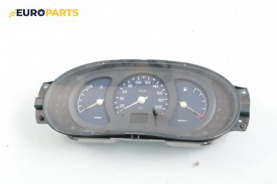 Километраж за Renault Kangoo Van (08.1997 - 02.2008) 1.4 (KC0C, KC0H, KC0B, KC0M), 75 к.с., № AZ1006-E1