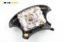 Airbag за Citroen Xantia Hatchback II (01.1998 - 04.2003), хечбек