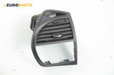 Духалка парно за Citroen C4 Picasso I (10.2006 - 12.2015)