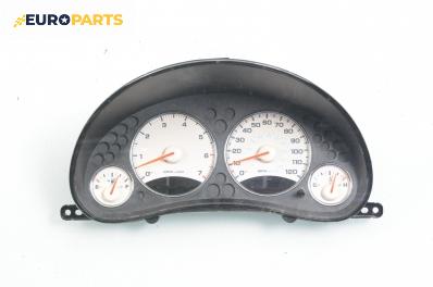Километраж за Jeep Cherokee SUV III (09.2001 - 01.2008) 3.7 4x4, 204 к.с., № 04832731AB