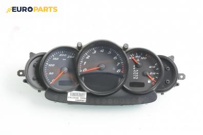 Километраж за Porsche Boxster Cabrio I (09.1996 - 12.2004) 2.7, 220 к.с., № 986.641.206.00.70C