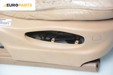 Кожен салон с ел. регулиране за BMW X5 Series E53 (05.2000 - 12.2006)