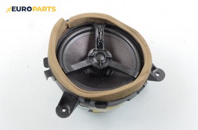 Високоговорител за Volvo XC90 I SUV (06.2002 - 01.2015), № Volvo 8633110
