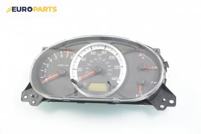 Километраж за Mazda 5 Minivan I (02.2005 - 12.2010) 2.0, 146 к.с.