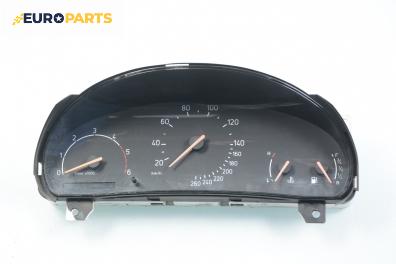 Километраж за Saab 9-3 Hatchback (02.1998 - 08.2003) 2.2 TiD, 125 к.с.