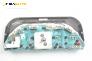Километраж за Fiat Ducato Box (230) (1994-03-01 - 2002-04-01) 2.8 JTD, 128 к.с., № 1326485080