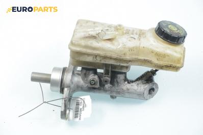 Спирачна помпа за Renault Megane II Hatchback (07.2001 - 10.2012)
