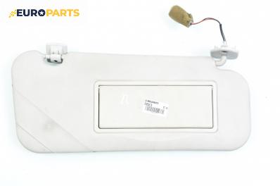 Сенник за Citroen C5 I Break (06.2001 - 08.2004), позиция: дясна