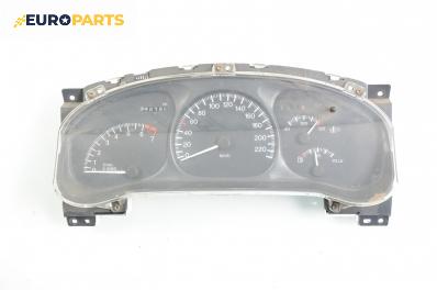 Километраж за Opel Sintra Minivan (11.1996 - 04.1999) 2.2 i 16V, 141 к.с.
