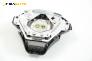 Airbag за Mercedes-Benz C-Class Coupe (CL203) (03.2001 - 06.2007), купе