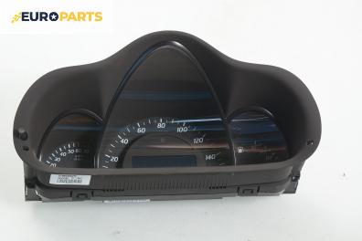 Километраж за Mercedes-Benz C-Class Coupe (CL203) (03.2001 - 06.2007) C 180 (203.735), 129 к.с.
