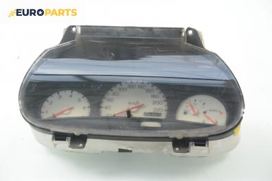 Километраж за Ford Escort VII Estate (01.1995 - 02.1999) 1.6 16V, 90 к.с.