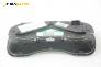 Километраж за Peugeot 307 CC Cabrio (03.2003 - 06.2009) 2.0 HDi 135, 136 к.с., № P9663648680